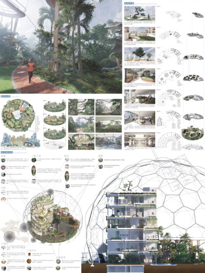 2019 LA先锋奖：第十五届高校景观设计毕业作品展获奖名单重磅公布 | 分享
