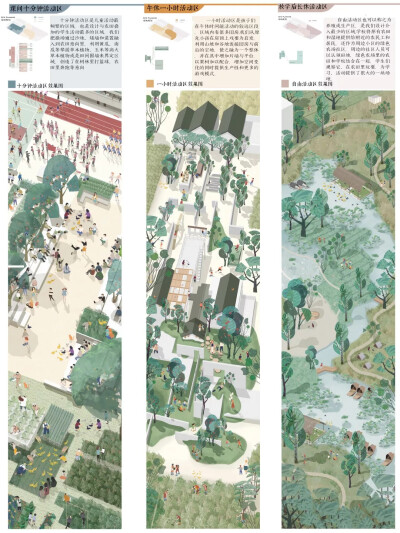 2019 LA先锋奖：第十五届高校景观设计毕业作品展获奖名单重磅公布 | 分享

