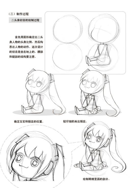 回复：【教程】二头身，三头身，四头身mi...