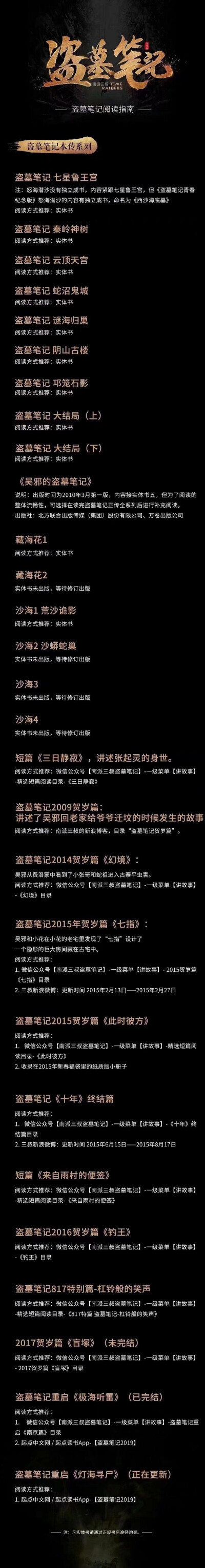 《盗墓笔记》阅读指南