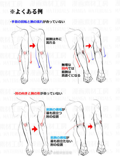 胳膊