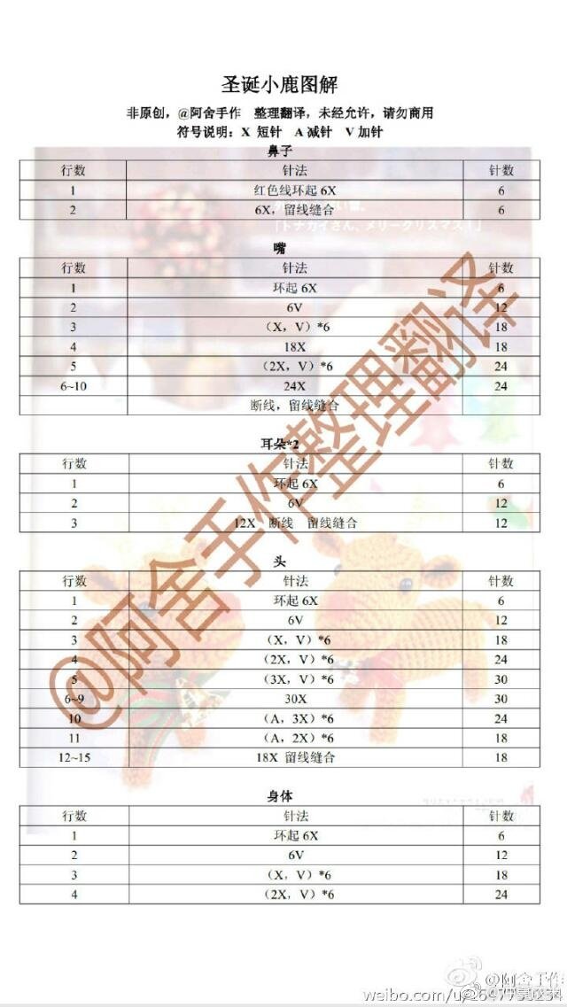 钩针玩偶-圣诞小鹿