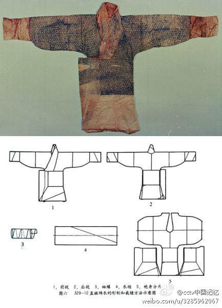 直裾,交领,右衽.印花敷彩纱袍面,素纱里,丝绵絮.