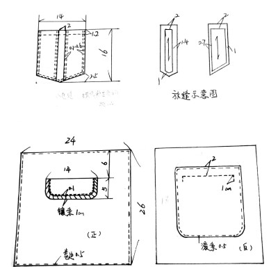 口袋款式图结构图