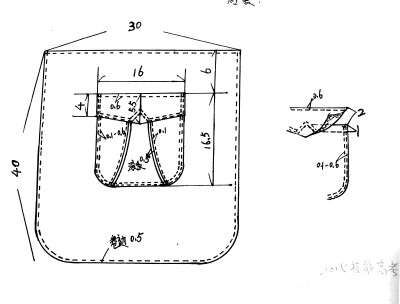 口袋款式图结构图