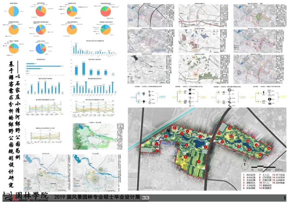 “2019届北林风景园林硕士毕业设计展”