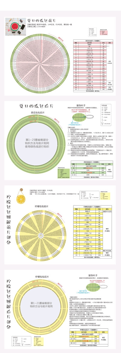 西瓜包