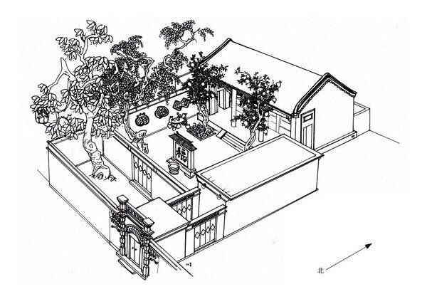 北京四合院手繪圖
