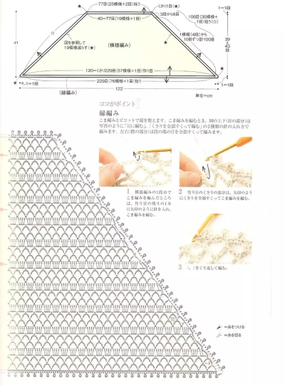 围巾披肩