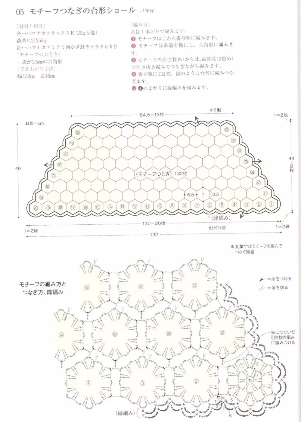 围巾披肩