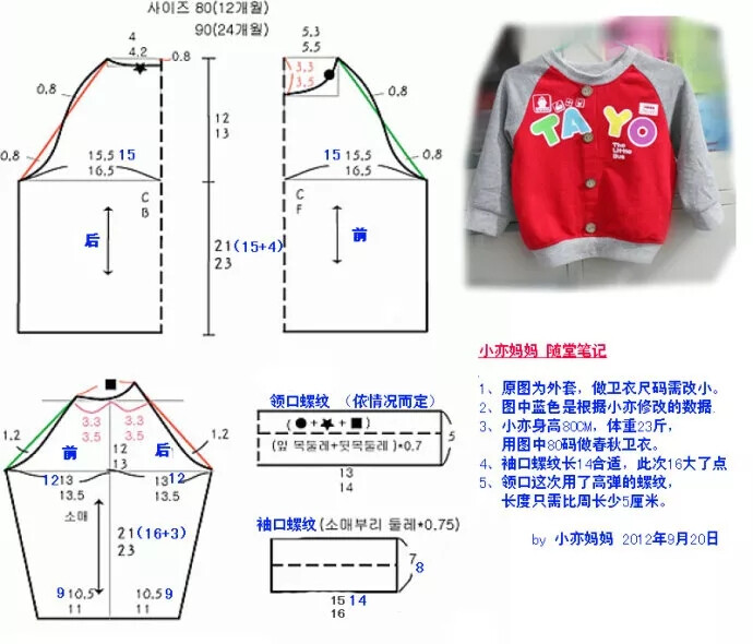 服装纸样打版
