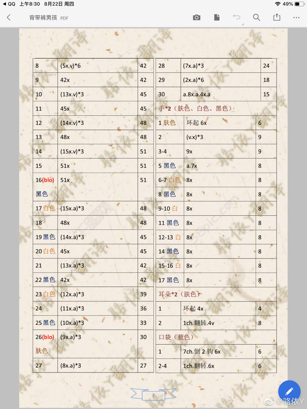 背带裤男孩3-2
作者见水印，转自网络