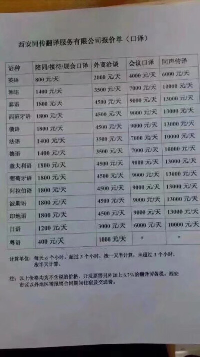 翻译的力量