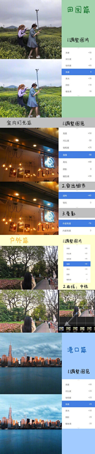拯救废片
️snapped 绝美滤镜调色方案安利|•'-'•)و✧
日系胶片感|夏日电影|童话小镇|森林高级灰|慵懒胶片感|水蜜桃少女|新海诚动漫风|干净电影风 ​