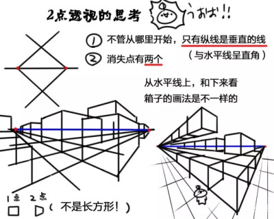 透視*1