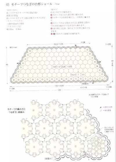 披肩