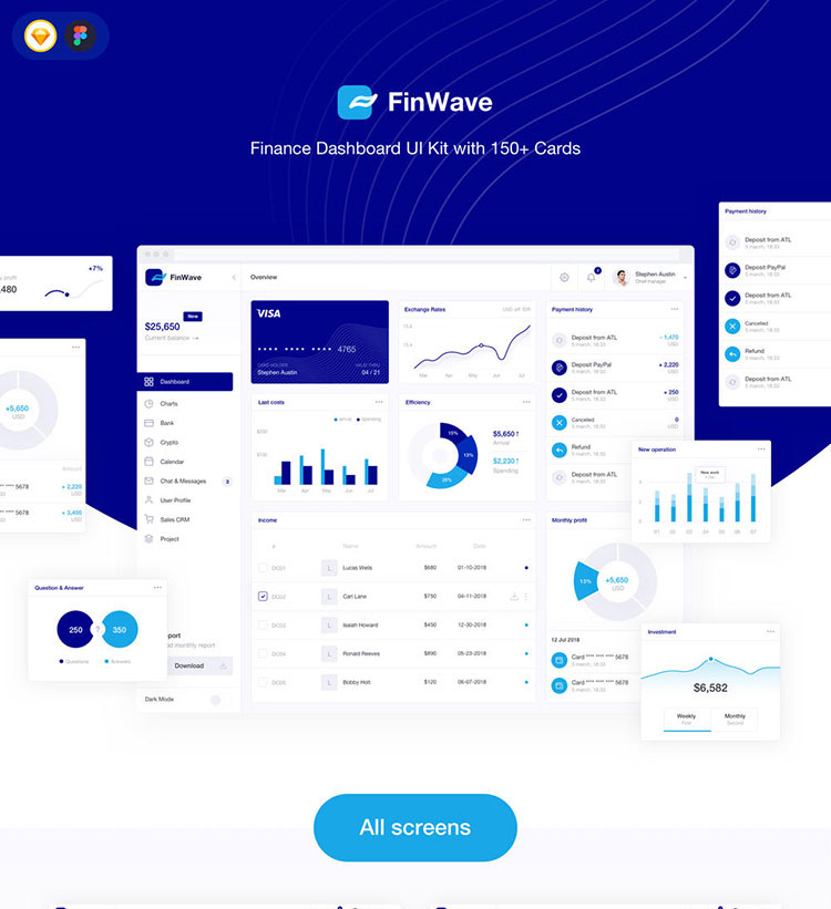 【下载点头像】创意扁平商务科技互联网后台数据KIT管理界面WEB端ui设计素材