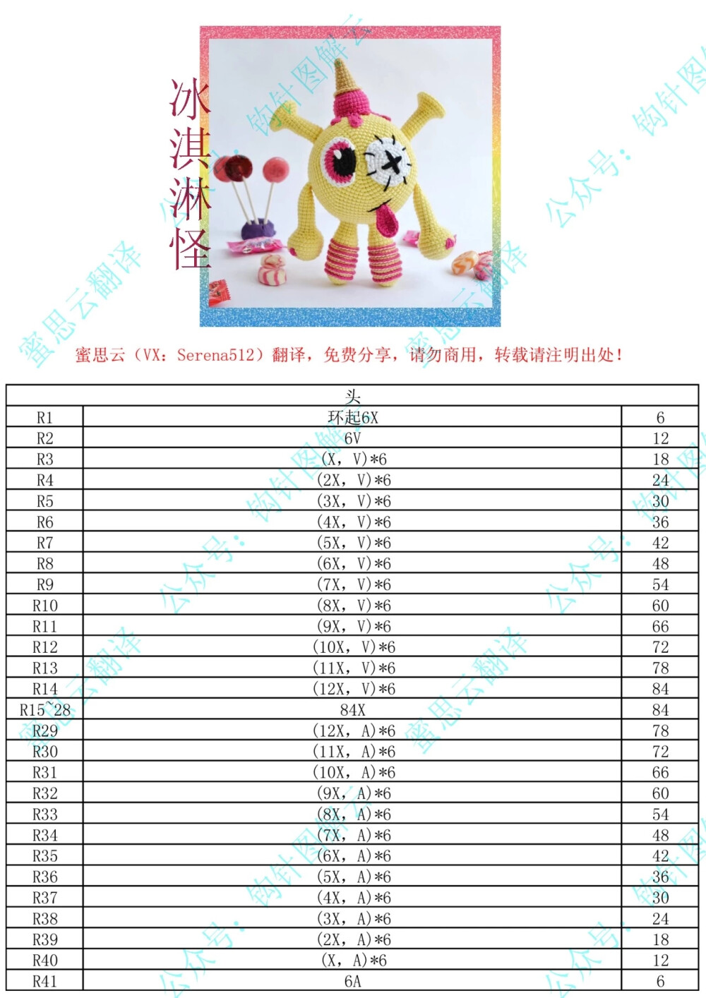 冰淇淋怪1/3