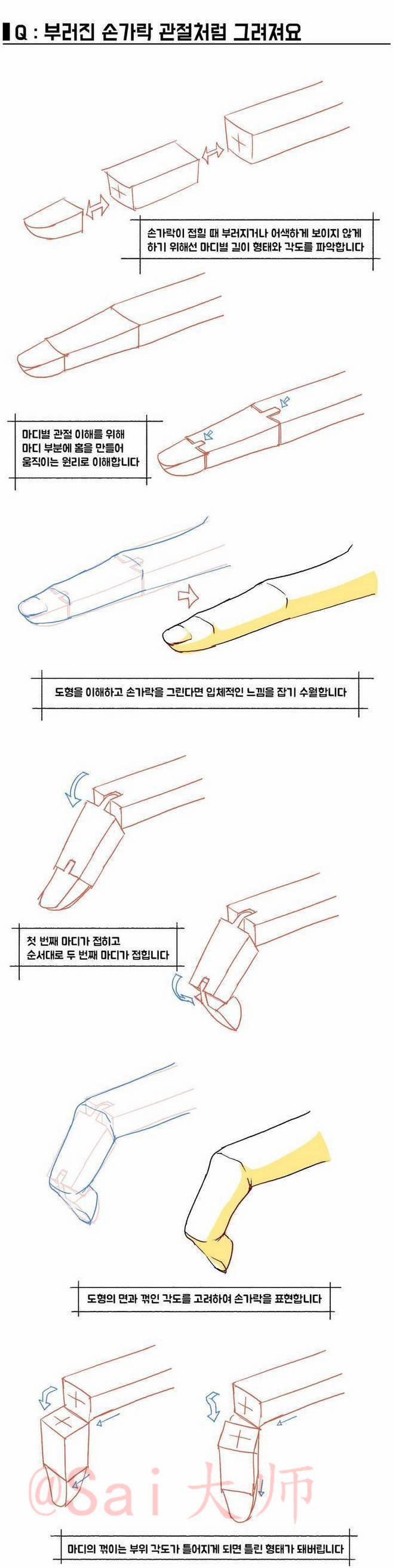 #绘画学习#
人体教程练习丨画师taco ​