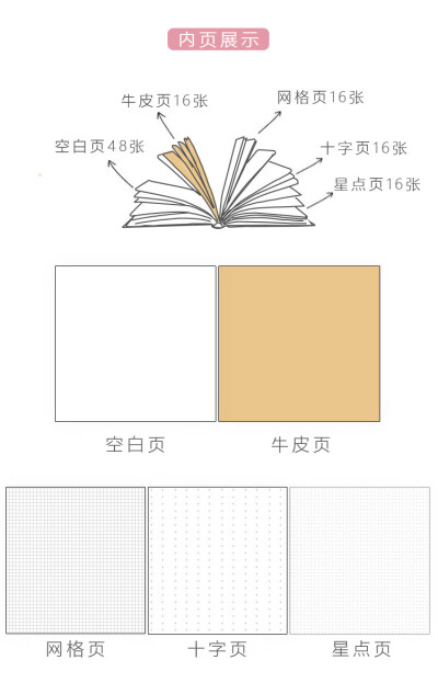 精装本硬壳文艺小清新草莓樱花手帐本可爱ins简约少女日记记事本