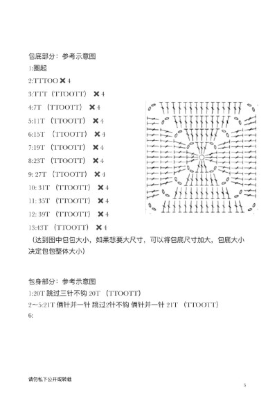 草莓包钩针图解