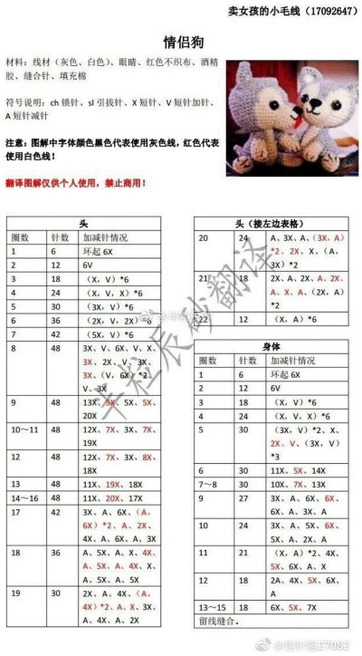 情侣狗2-1
作者见水印，转自网络