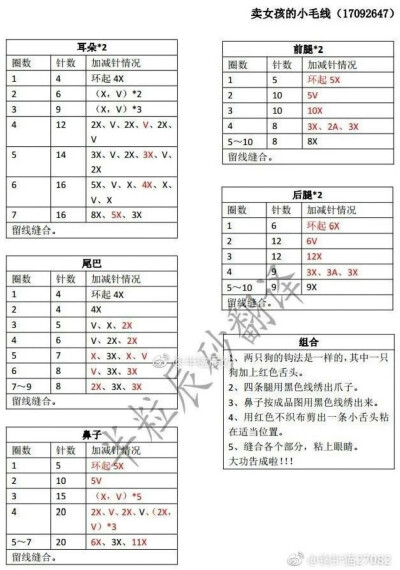 情侣狗2-2
作者见水印，转自网络