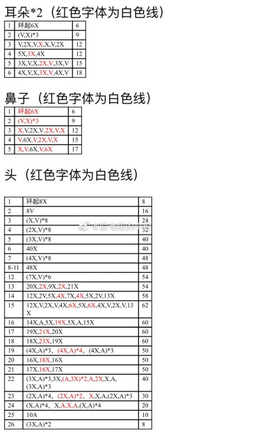 趴趴狗2-1
作者见水印，转自网络