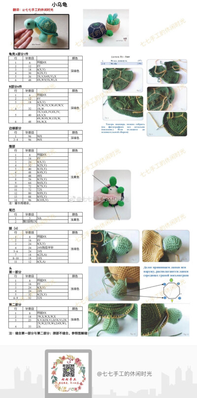 小乌龟2-1
作者见水印，转自网络