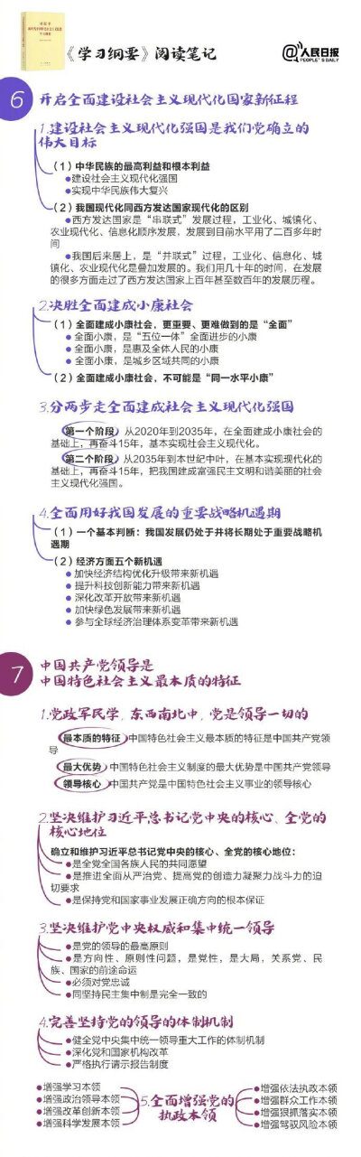 全是考研政治关键知识点大全 请收好哦[爱你] ​