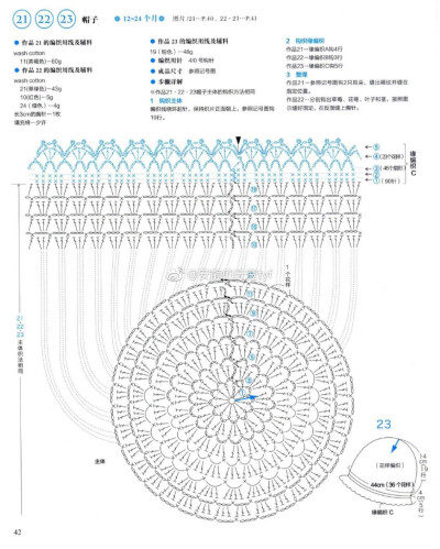 帽子图解