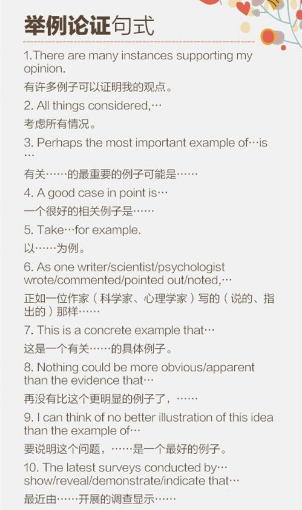 【英语作文加分表达】开头、过渡、承接、结尾等各类句式，学生党、考研党都可以收藏下来，多练多用，效果明显！ ​