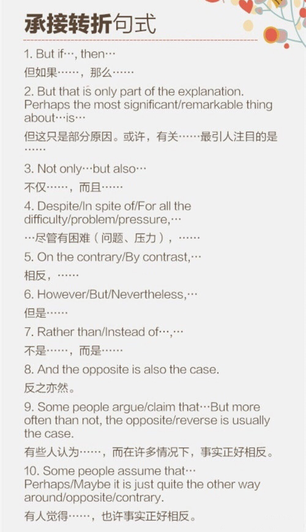 【英语作文加分表达】开头、过渡、承接、结尾等各类句式，学生党、考研党都可以收藏下来，多练多用，效果明显！ ​