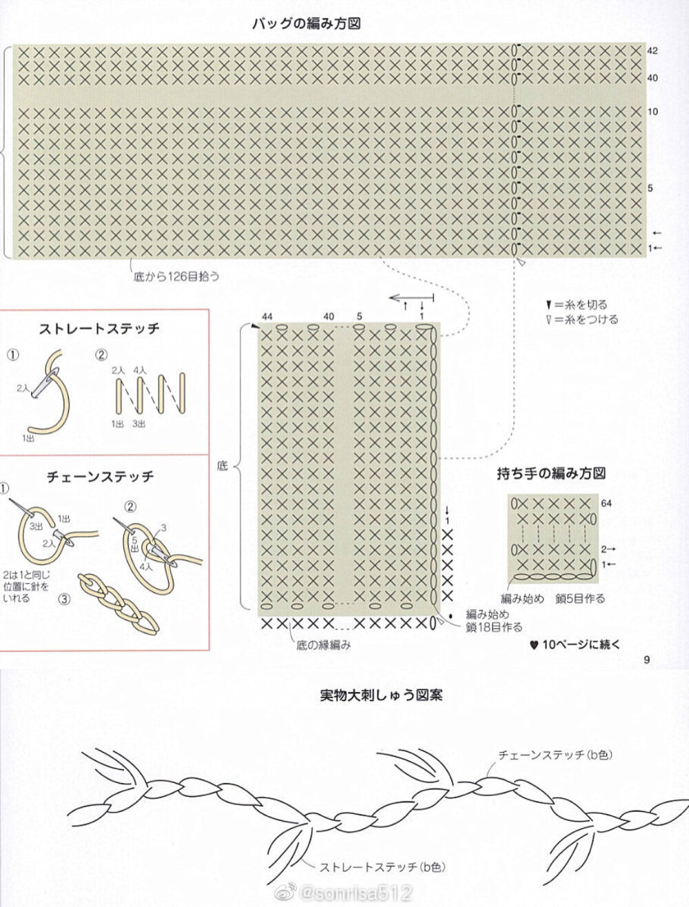 钩针包图解