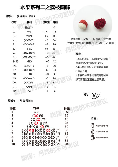 钩针水果系列