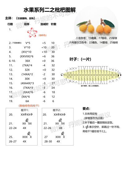 钩针水果系列