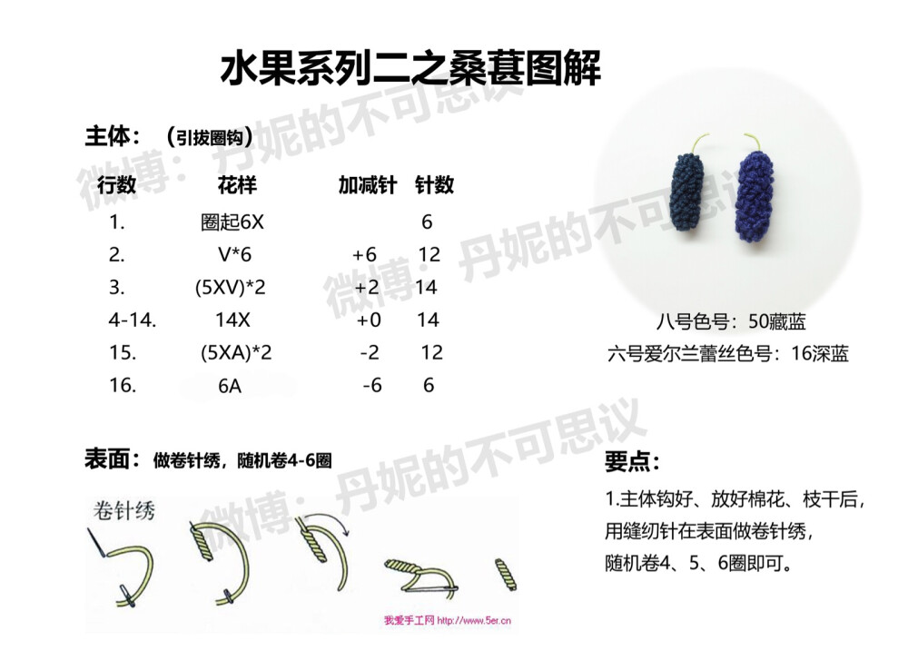 钩针水果系列