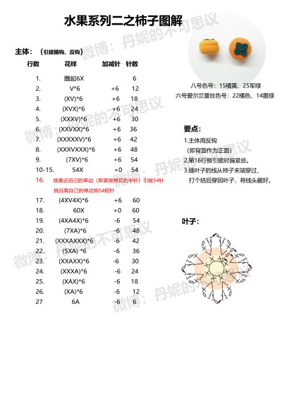 钩针水果系列