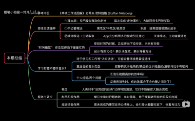 自律性暴涨200%的小技巧分享