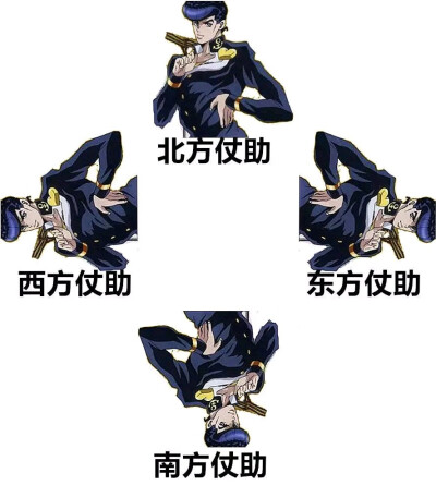 JOJO 沙dio图