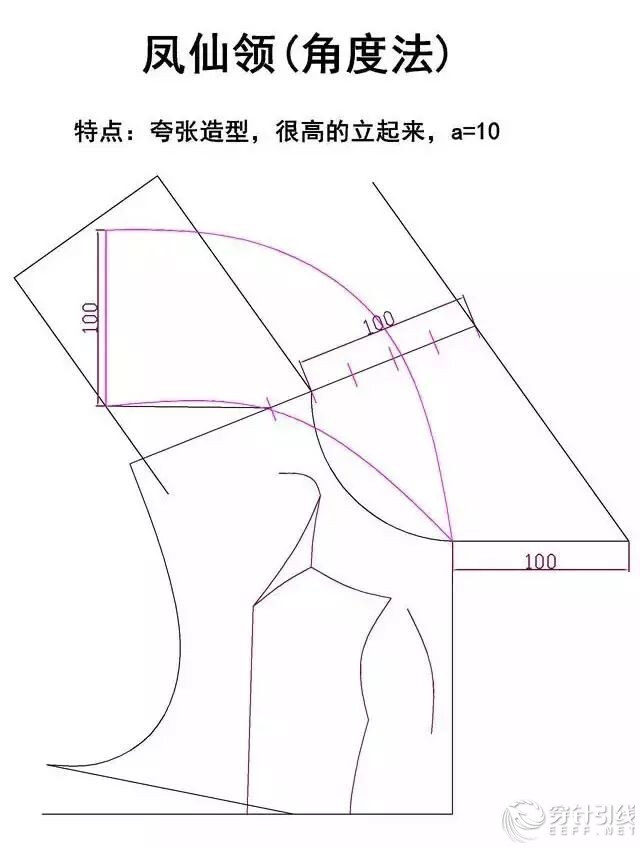 领型打版