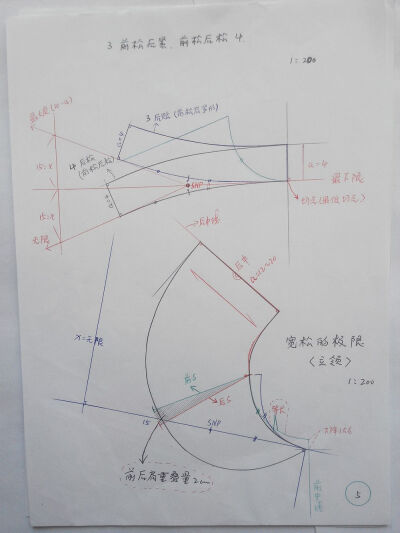 领型打版