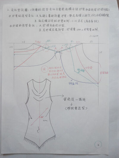 领型打版