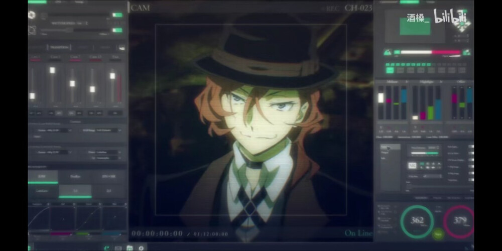 chuya