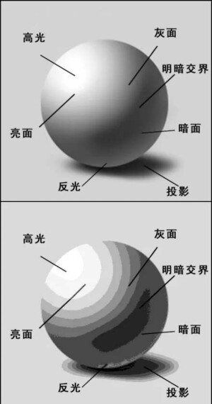 素描创意画