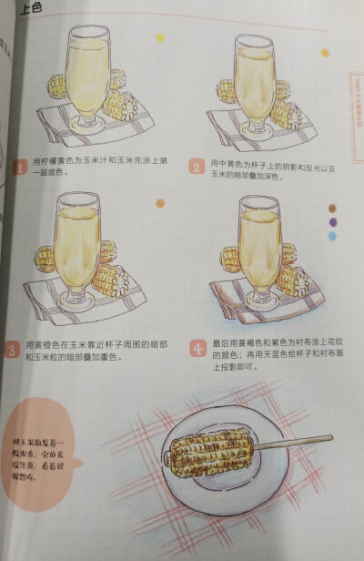 美食手账素材