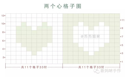 爱心镂空毯子