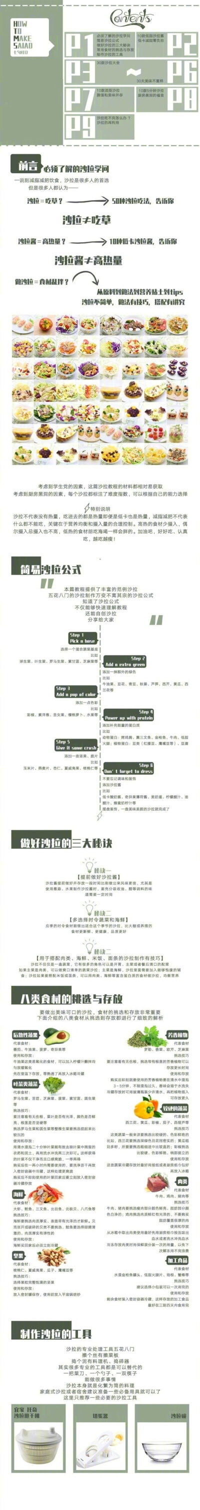 50款瘦身沙拉+10款低卡减脂零负担沙拉酱
不用谢我 直接马住慢慢吃