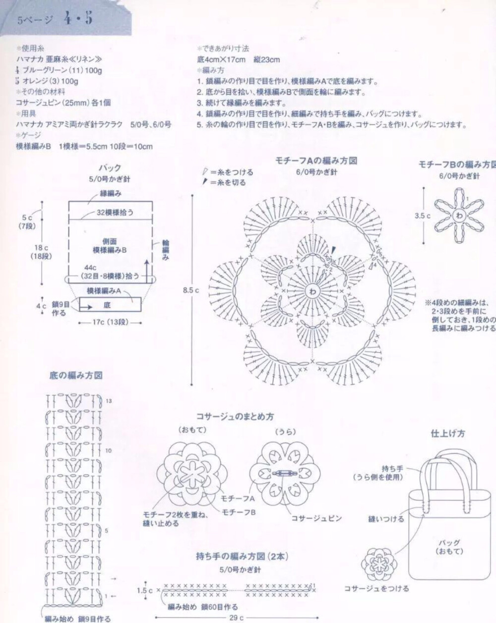 勾结者图谱
