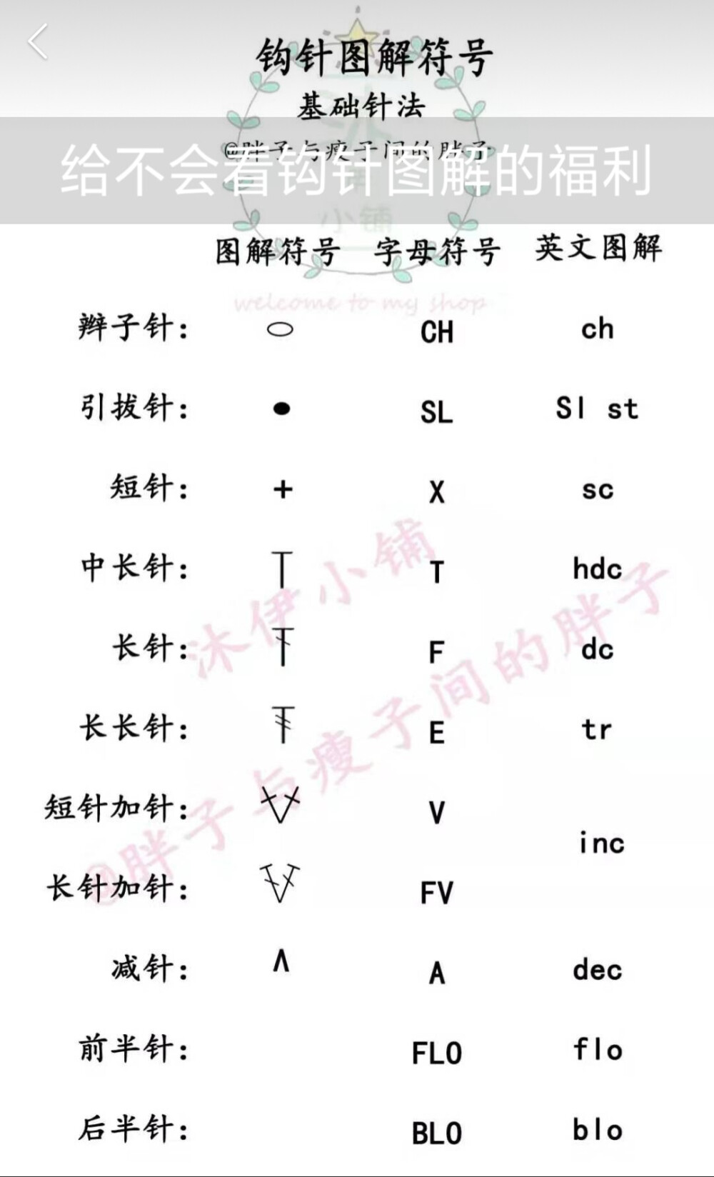 钩针符号